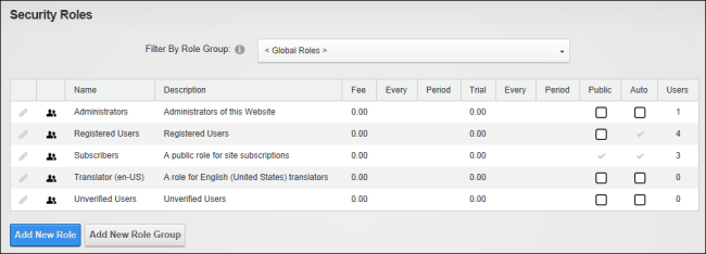 The Security Roles module