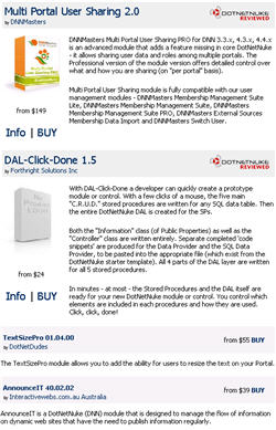 Premium Listings