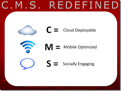 CMSRedefined1
