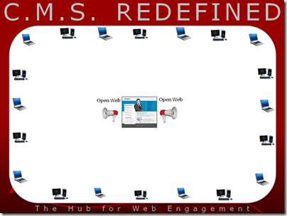 CMSRedefined3