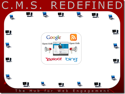 CMSRedefined4