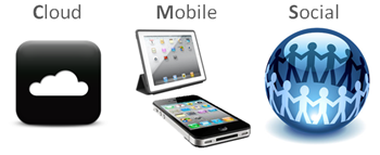 CMS Redefined Cloud Mobile Social CMS Redefined Cloud Mobile Social