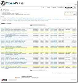 Wordpress