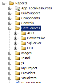 Data Sources Folder