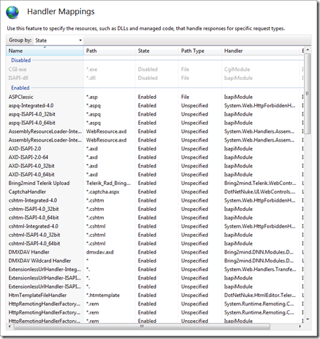 Handler Mappings Handler Mappings