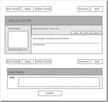 Figure 1: Original Blog Layout