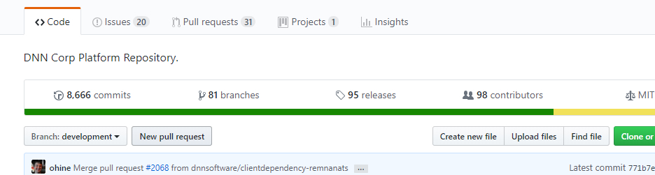 Pull request process