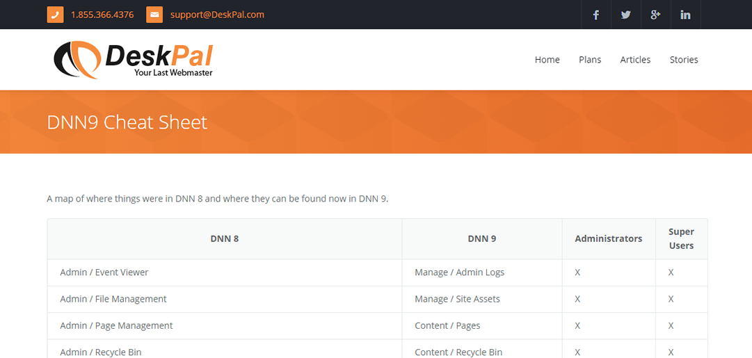 Screenshot of DeskPal's DNN 9 Cheat Sheet