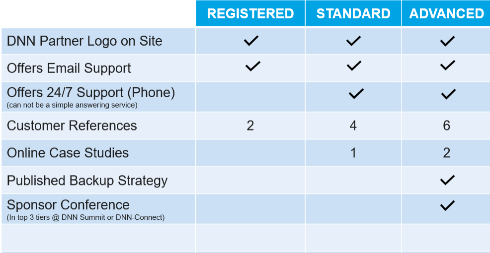 Hosting-Criteria.jpg