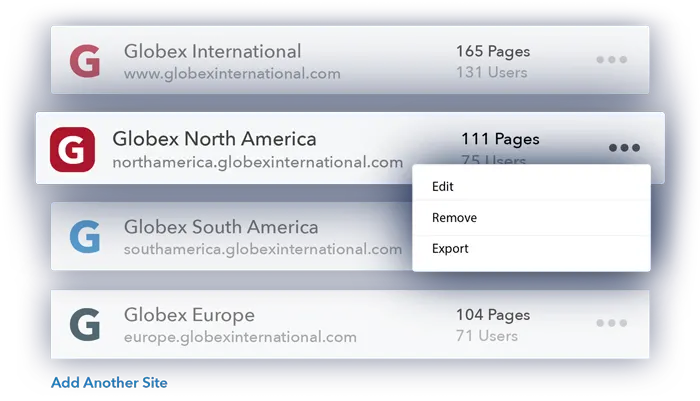 manage-mulitple-sites-in-evoq.webp