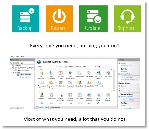 Simple versus complex products