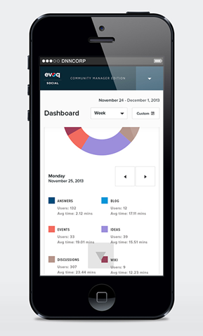 Evoq Social community management from mobile device