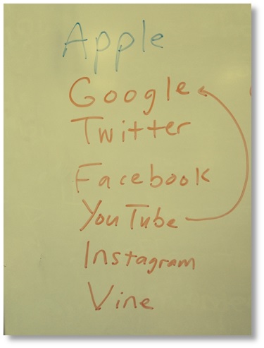 social media top of mind with fifth graders