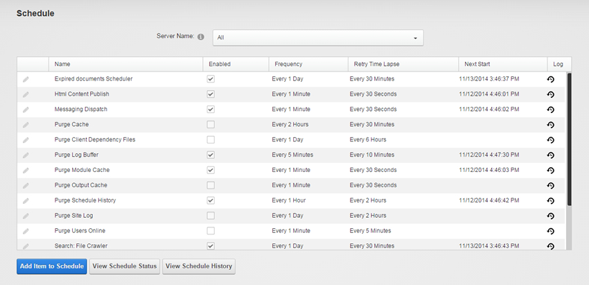 DNN Scheduler