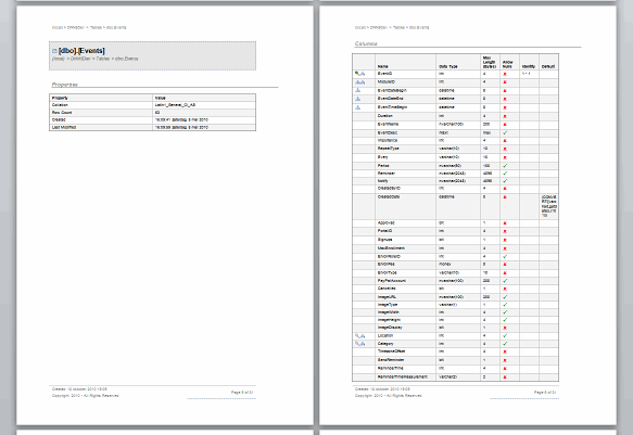 Sample of the MSDN style help