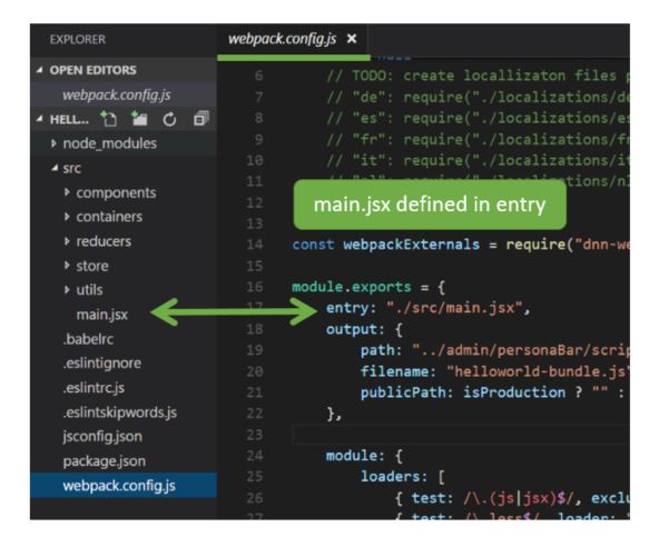 Code for Webpack with Entry
