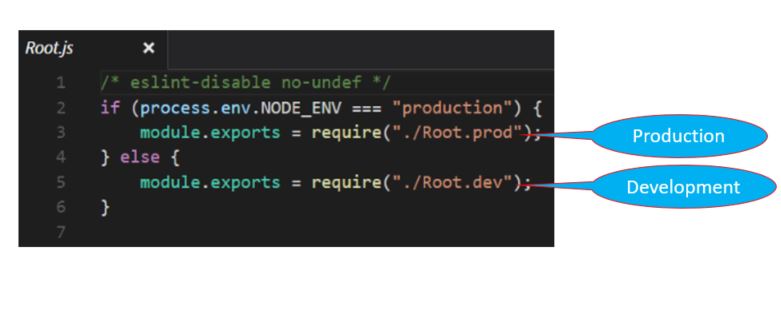 Code for Root