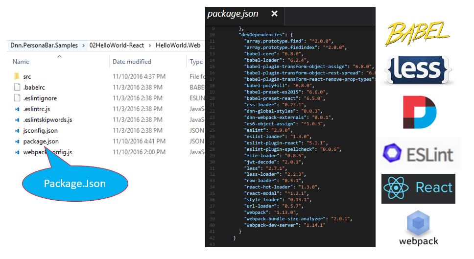 Package Dependencies