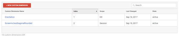 Google Analytics custom definitions created Google Analytics custom definitions created