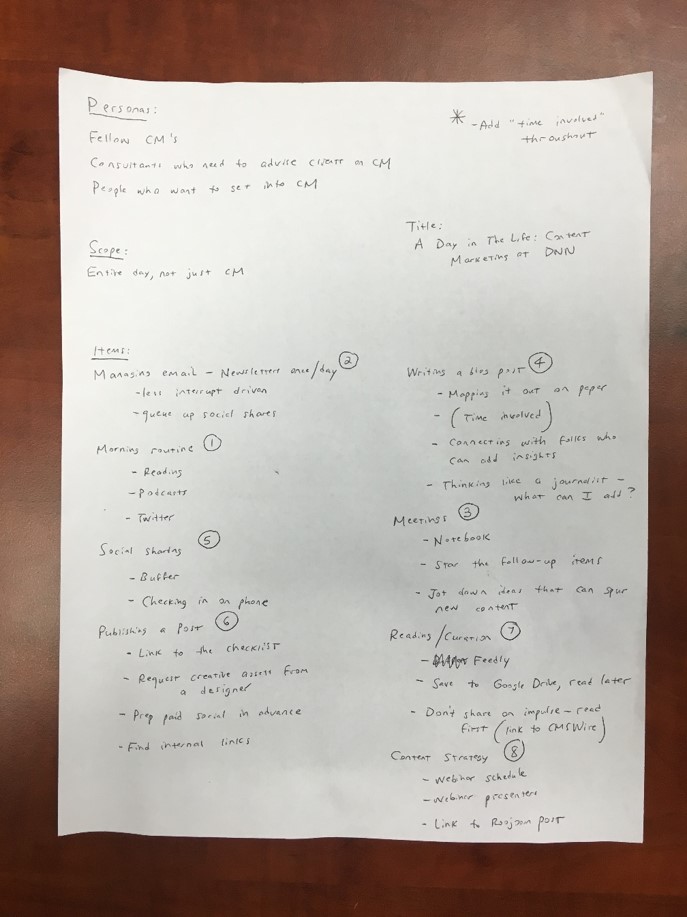 outline for my blog post