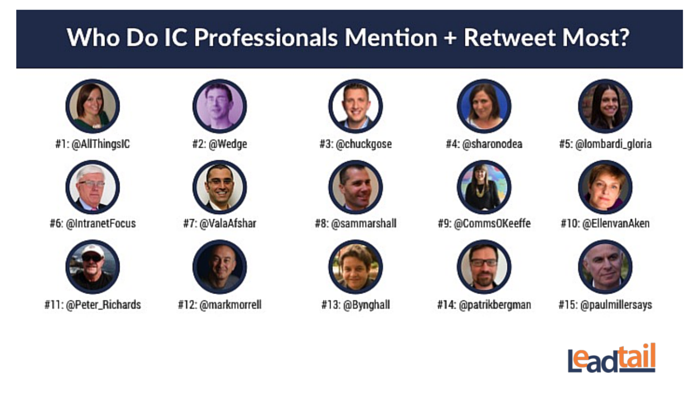 influencers in internal communications