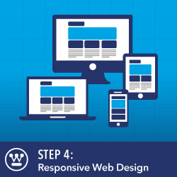 responsive web design