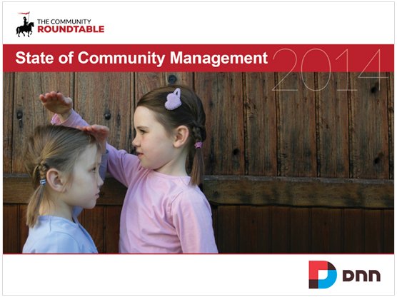 State of Community Management 2014
