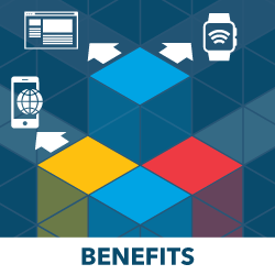 benefits of structured content
