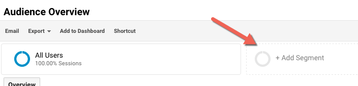 Google Analytics Creating New Segment
