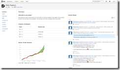 Jira