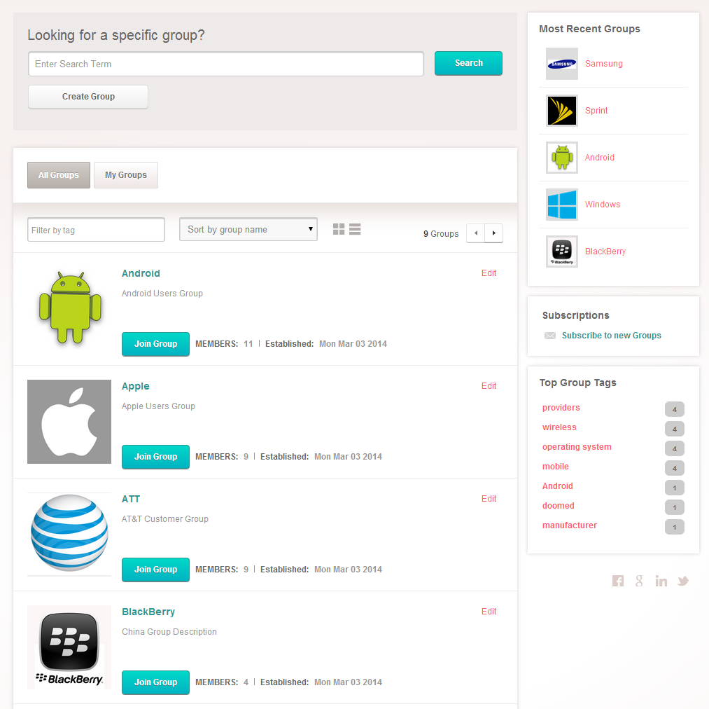 130Blog_GroupDir2