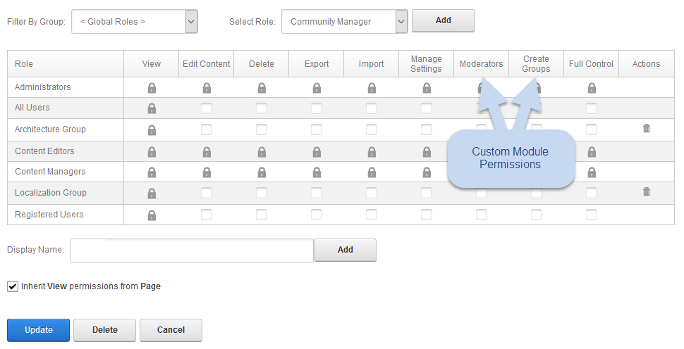 Include custom module permissions