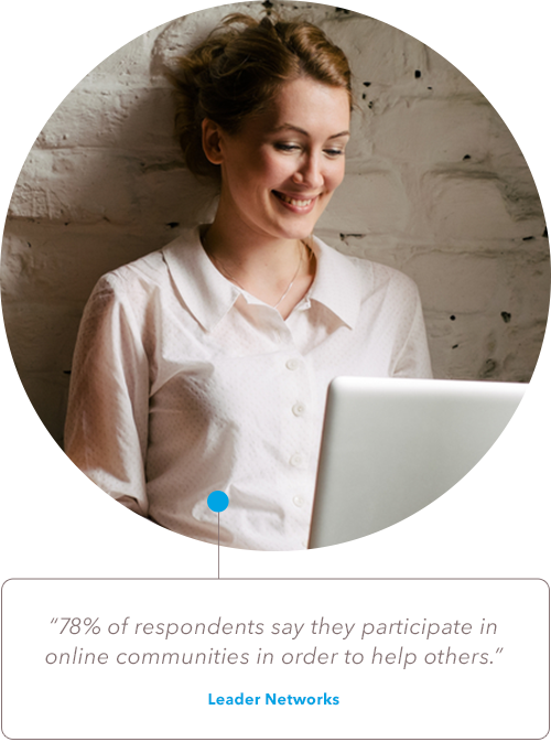 member engagement