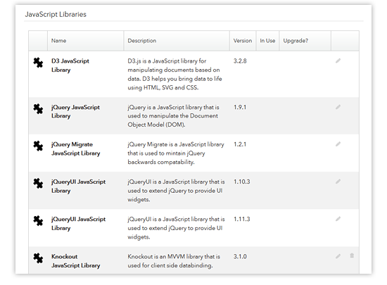 JavaScript Libraries | Evoq CMS by DNN Software