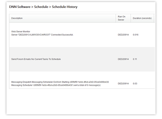 Scheduler | Evoq CMS by DNN Software