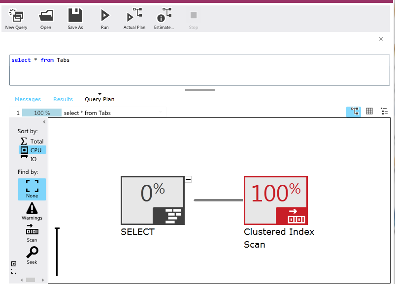 Online SQL Management tool Query Plan